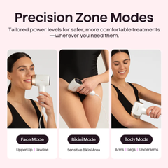 HerSkin Premium Ice Cool IPL Laser Device