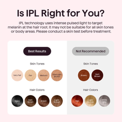 HerSkin Premium Ice Cool IPL Laser Device