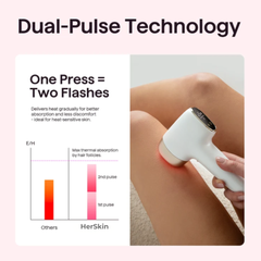 HerSkin Premium Ice Cool IPL Laser Device